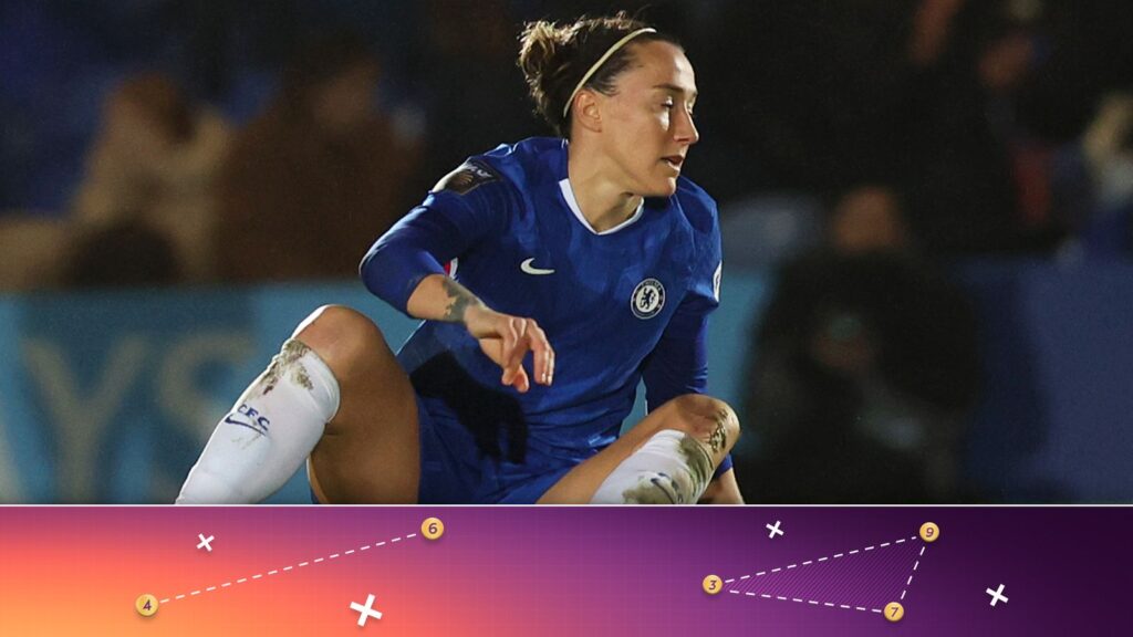 How Chelsea’s labouring strikers are costing big in Women’s Super League title race and Bunny Shaw proves why she is best | Football News