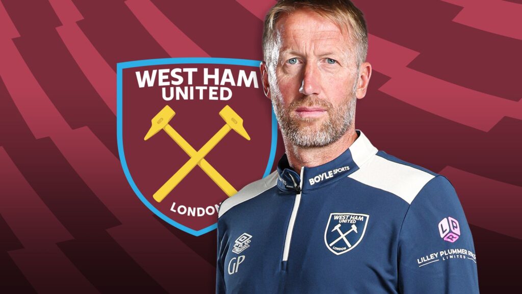Graham Potter exclusive interview: West Ham boss welcomes pressure and says he is confident of turning form around | Football News