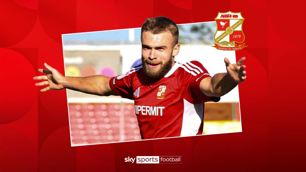 Aaron Drinan interview: Swindon Town striker nicknamed ‘Drinaldo’ hitting the heights under Ian Holloway | Football News