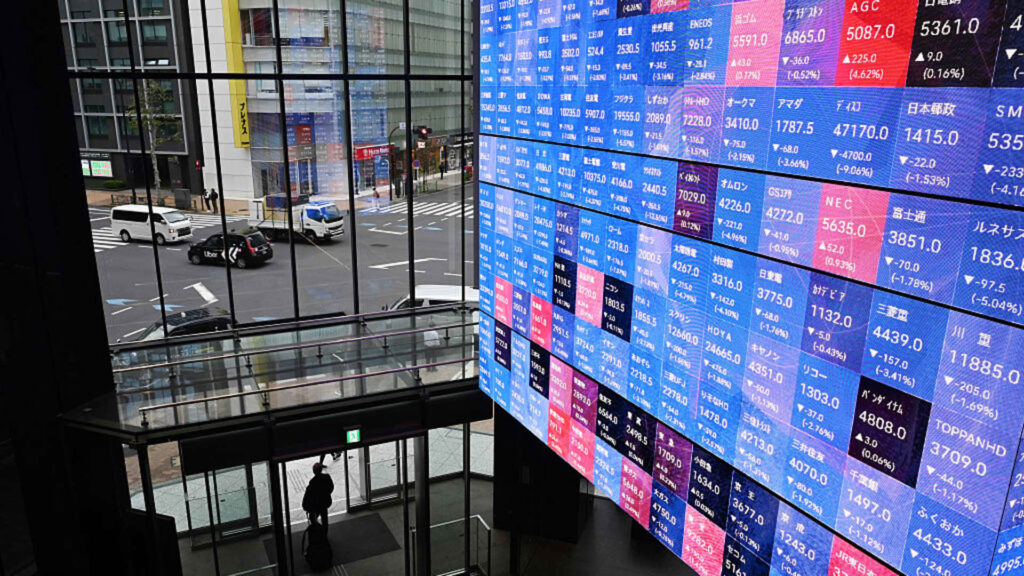 Nikkei 225, Kospi, Nifty 50