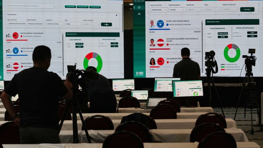 What to know as Honduras still waits for the final presidential election count