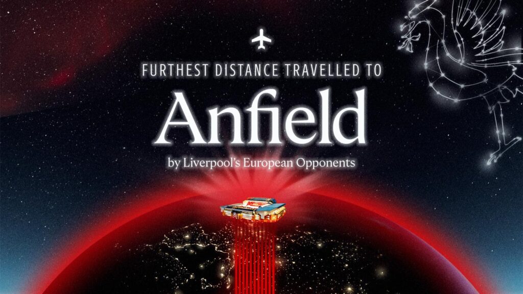 Explained: The quirky record Qarabag will set when visiting Anfield