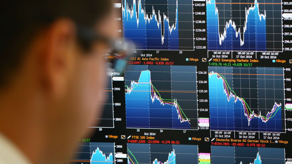 Sotxx 600, FTSE, DAX, CAC, silver, gold, bitcoin